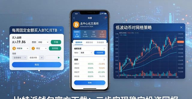 比特派钱包官方下载：三步实现稳定投资回报