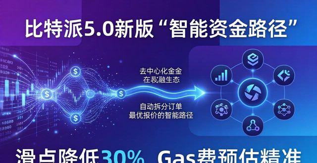 比特派5.0新版下载：功能拓展与创新亮点