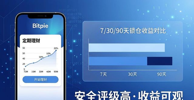 比特派钱包理财教程：下载官方App实现收益目标