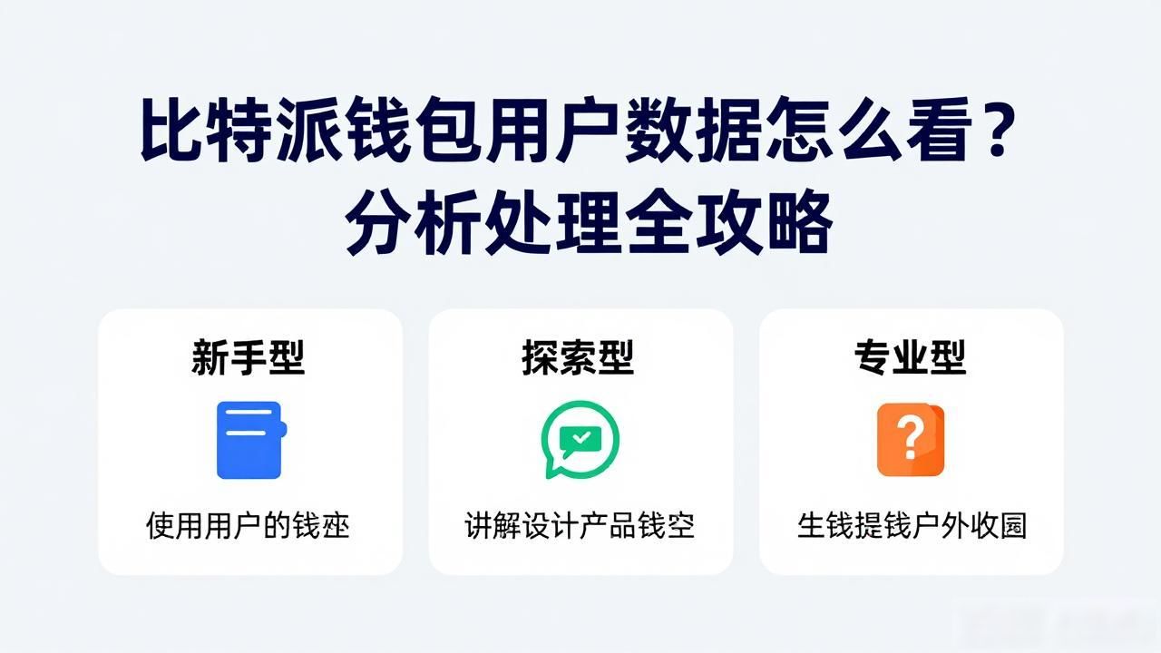 Bitpie钱包数据分析_比特派Bitpie钱包app的用户数据分析与处理_用户行为数据隐私保护
