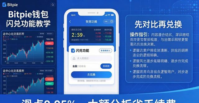 Bitpie钱包收益提升三招：质押、闪兑、挖矿