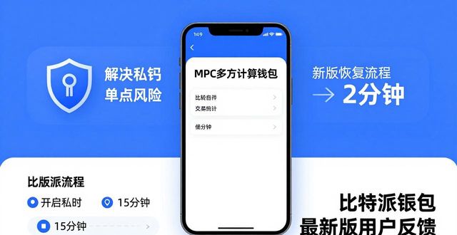 比特派钱包最新版用户反馈与真实体验