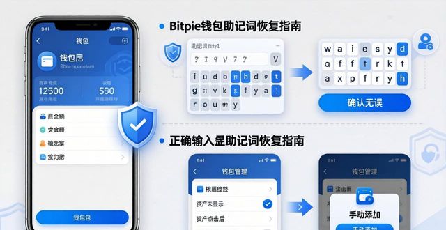 Bitpie钱包官网：下载、备份与转账问题解答