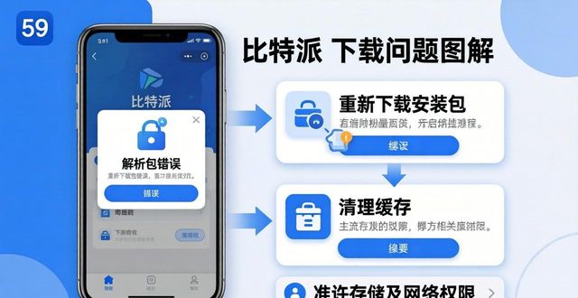 比特派官网下载常见问题与支持