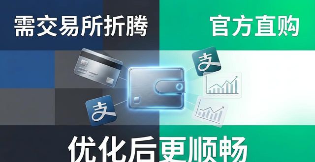 比特派钱包5.0官方下载如何更好用？这些优化必须做