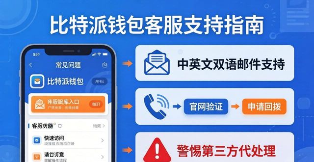 比特派钱包官方下载 客服支持与反馈指南