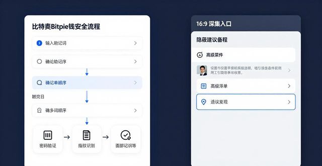 比特派Bitpie钱包怎么样？真实体验与建议反馈
