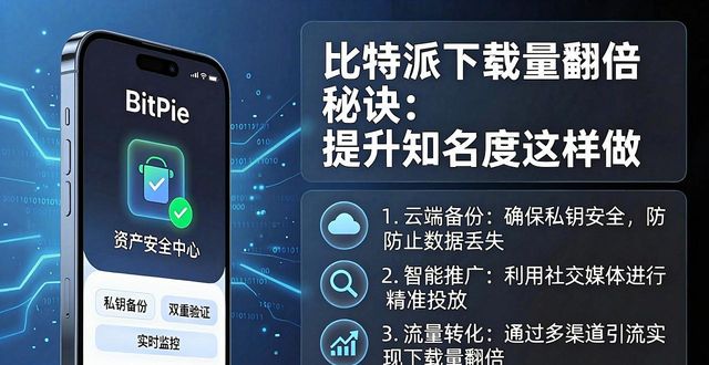 比特派下载量翻倍秘诀：提升知名度这样做