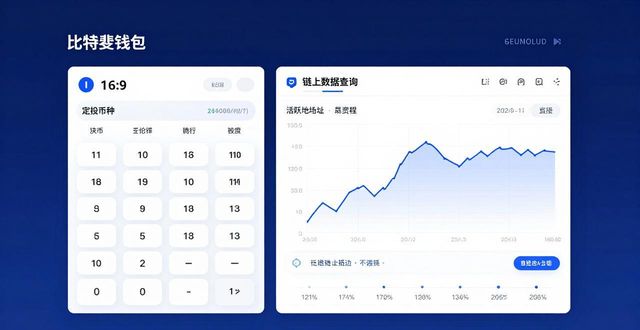 比特派钱包官网功能提升投资技巧