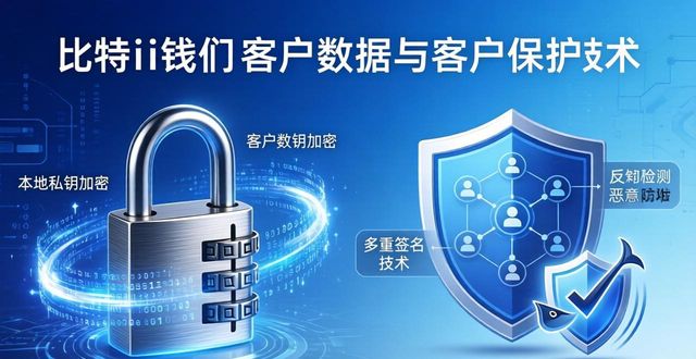 比特派钱包5.2下载：价格策略与客户保护要点