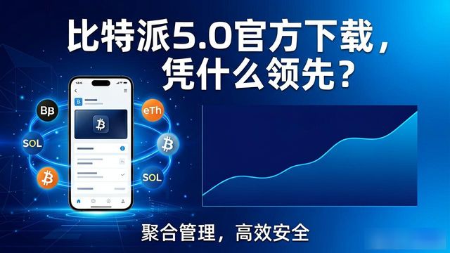 比特派5.0官方下载，凭什么领先？