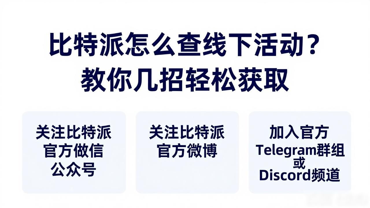 比特派怎么查线下活动？教你几招轻松获取