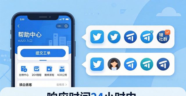 比特派钱包怎么联系客服？客户接入指南