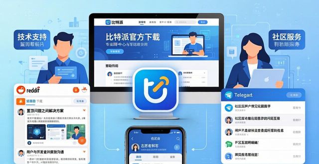 比特派官方下载：技术支持和社区服务全解析
