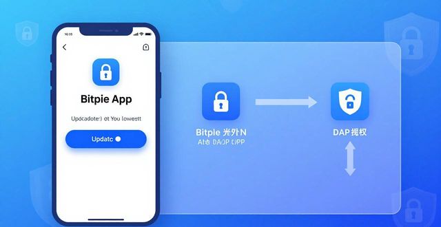 比特派Bitpie新手教程：三步走稳资产安全