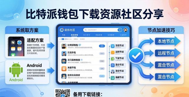 比特派钱包下载遇难题？用户支持与资源这里找