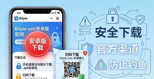 Bitpie钱包安卓版官网下载教程：安全三步走