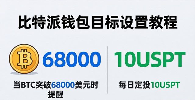 比特派钱包目标设置教程：下载官方App后这样操作