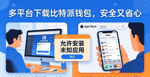多平台下载比特派钱包，安全又省心