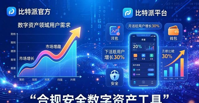 比特派官方下载平台优势解读  其未来发展潜力分析