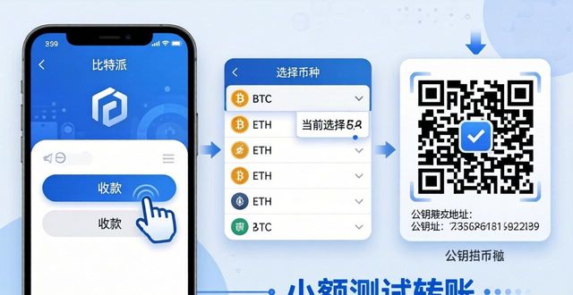 比特派钱包官网下载后安全转账接收操作指南