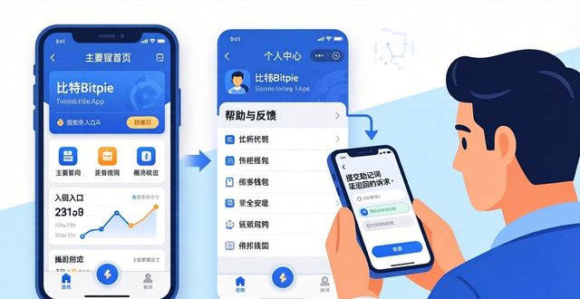 比特派Bitpie钱包app 品牌联系渠道与客户接入方式大全