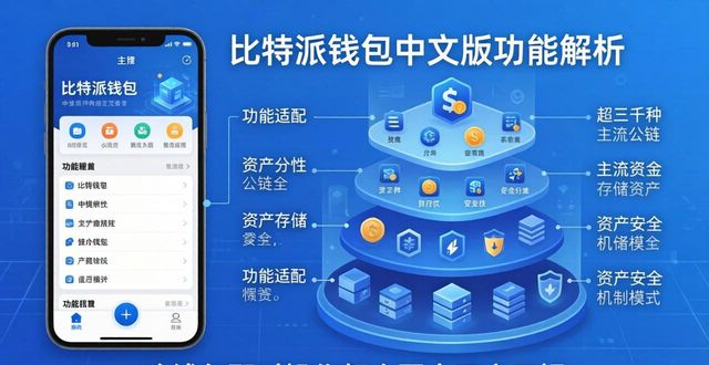 比特派钱包中文版官方下载市场份额 核心影响因素深度分析