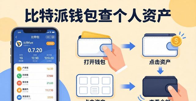 比特派钱包查个人资产 简易分步操作手把手教你快速完成