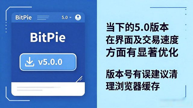 比特派钱包5.0下载遇问题？官方解答看这里