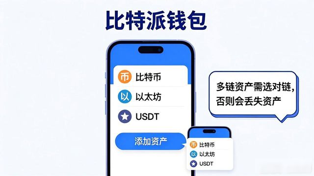 比特派钱包新手教程，5步搞定转账收款