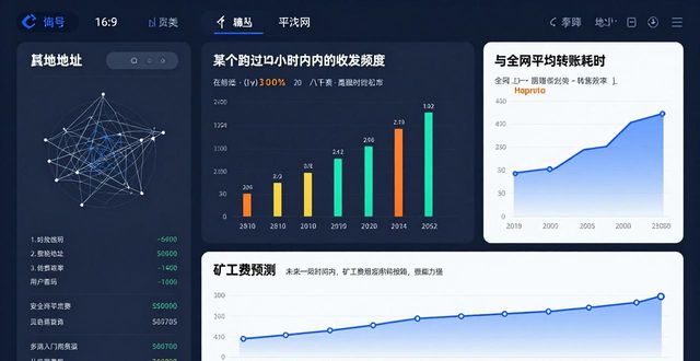 比特派安卓版下载后怎么实时监控资产？数据分析指南