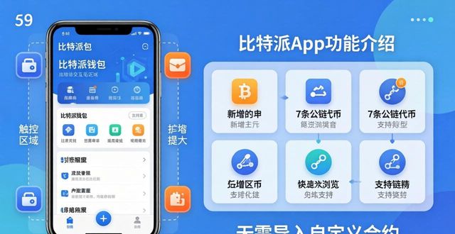 比特派最新钱包App2026下载动态 更新适配新功能