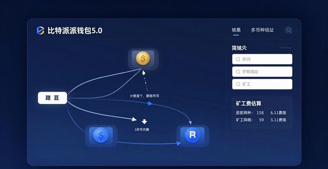 比特派钱包5.0官方下载前瞻 用户体验升级全新说明