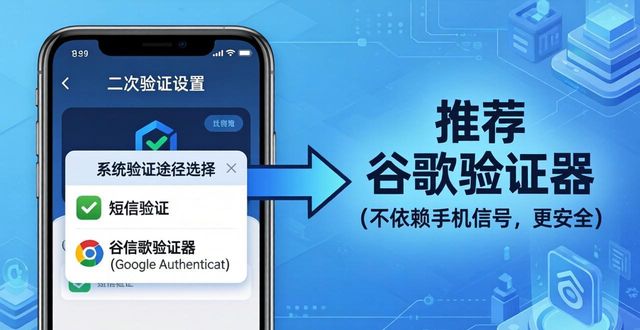比特派钱包二次验证设置全攻略