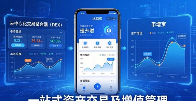 比特派功能解析：数字钱包优势在哪