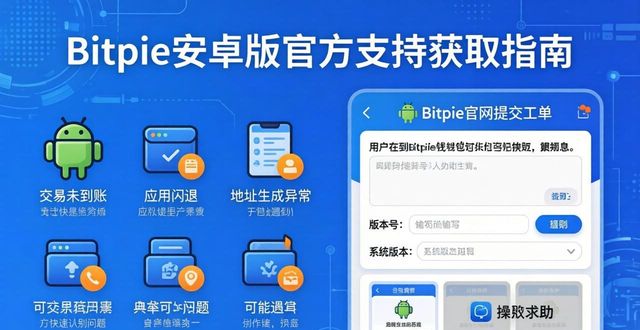 Bitpie安卓版官方支持获取指南