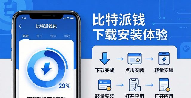 比特派钱包怎么下载？用户真实体验分享