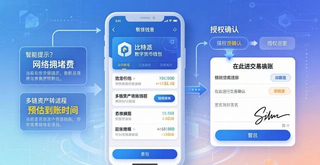 数字货币钱包用户如何评价比特派最新版