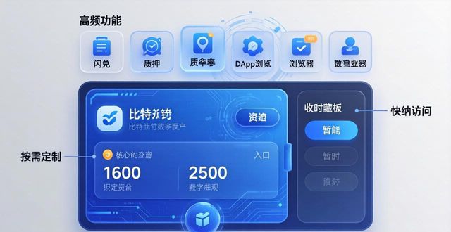 比特派钱包下载官方app：如何设置专属你的数字资产界面？
