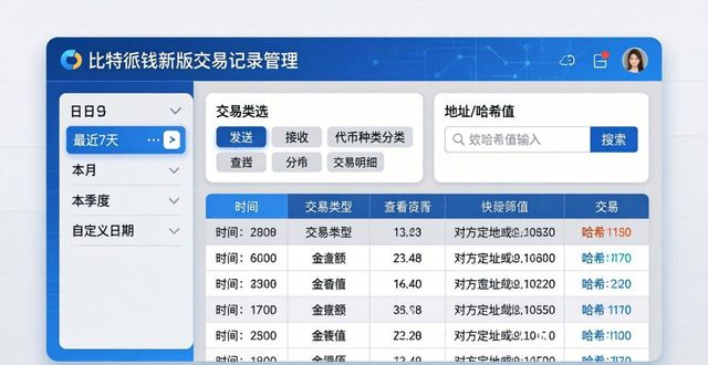 比特派钱包新版交易记录怎么管理