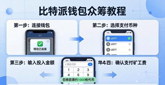 比特派钱包众筹教程：手把手教你参与项目
