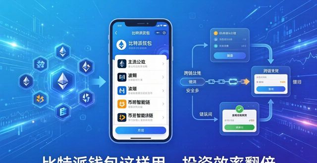 比特派钱包这样用，投资效率翻倍