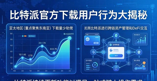 比特派官方下载用户行为大揭秘：谁在用、怎么用