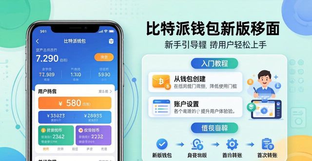 比特派钱包新版好用在哪？这5个升级太实用了