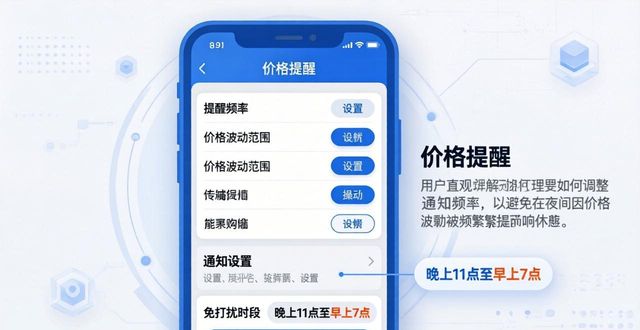 比特派怎么设置价格提醒？教你监控币价波动