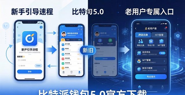 比特派钱包5.0官方下载，满足用户内容与市场双重需求