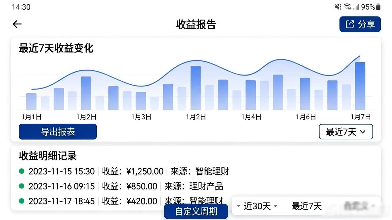 手把手教你在比特派钱包查看收益报告