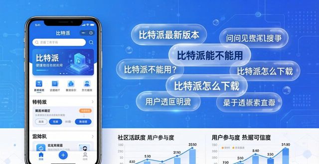 比特派官方下载现在啥行情？用户到底咋选的