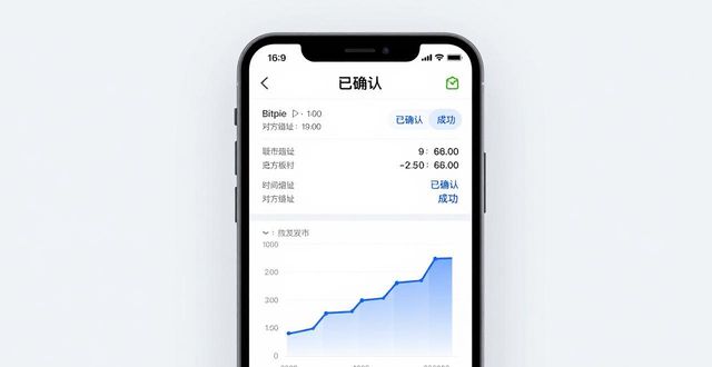 Bitpie钱包安卓版好不好用？官网下载体验分享