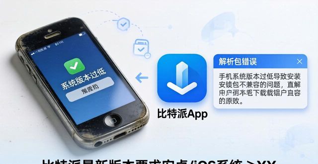 比特派下载出错？这5个错误最常见